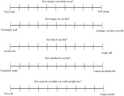 Influence of baking time and formulation of part-baked wheat sourdough bread on the physical characteristics, sensory quality, glycaemic index and appetite sensations